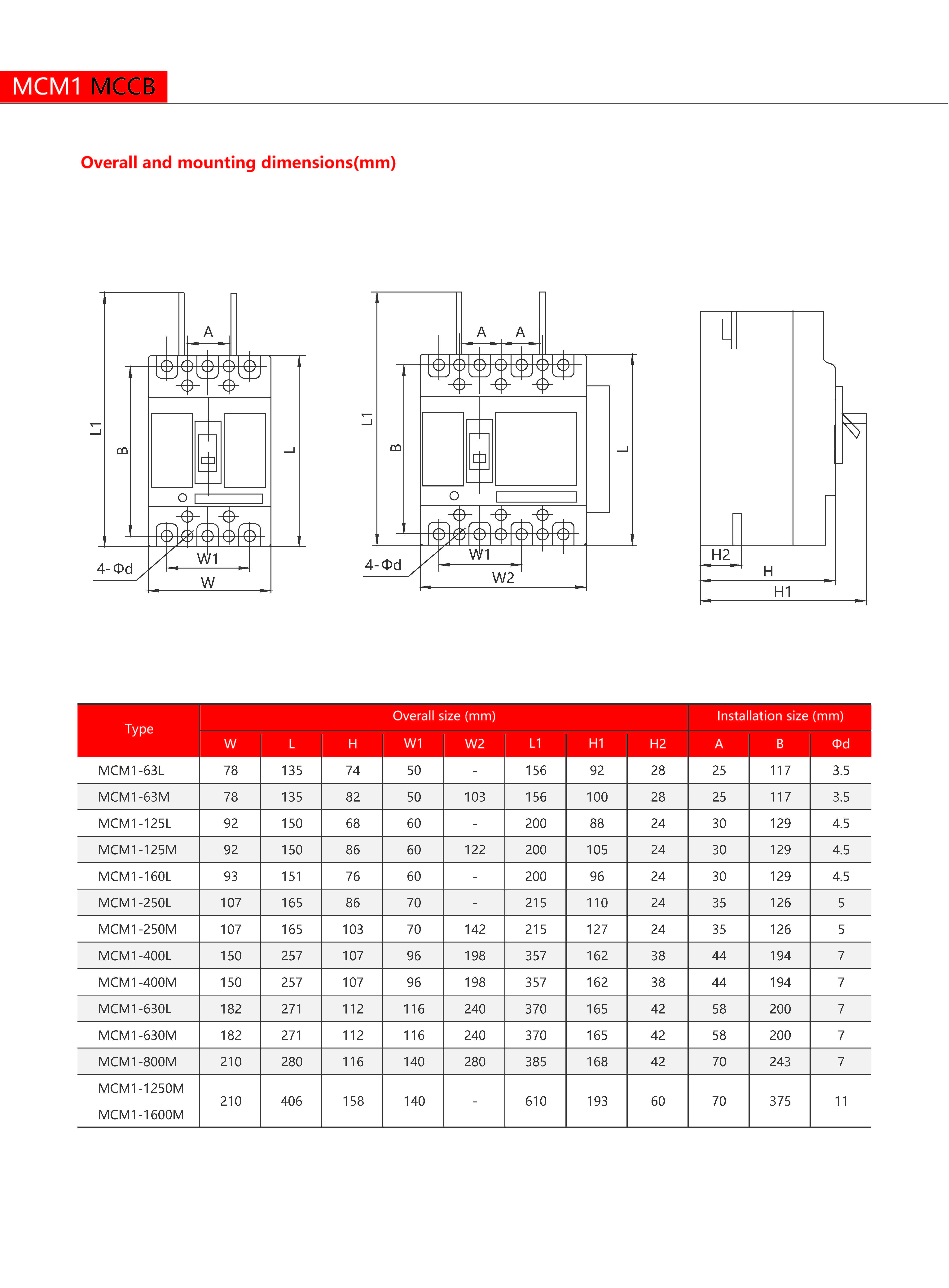 Technical Drawing
